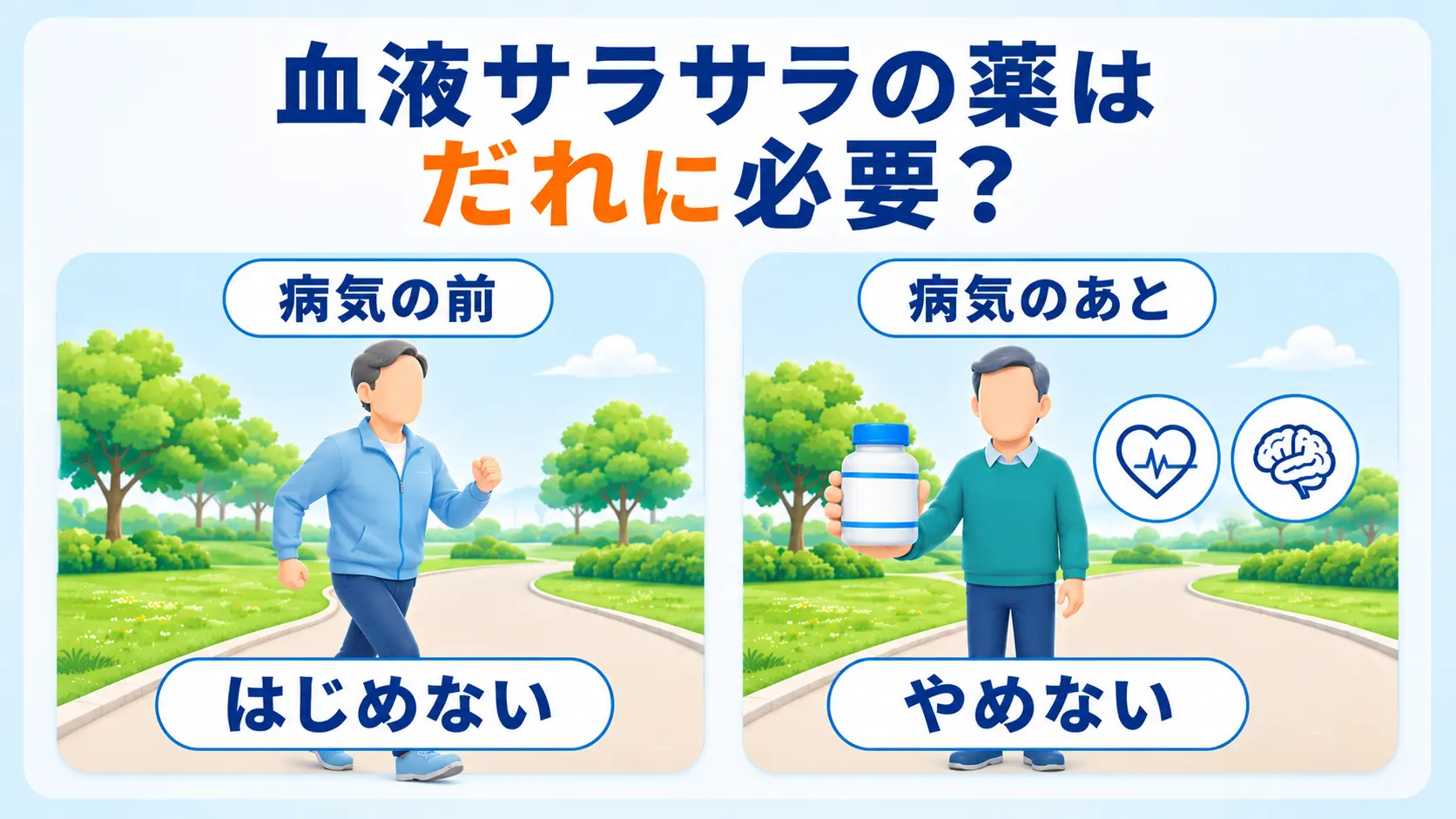 血液をサラサラにする薬は、病気を起こす前の方は新しく始めない、起こしたあとの方は自己判断でやめない、という違いを左右で対比したイメージイラスト