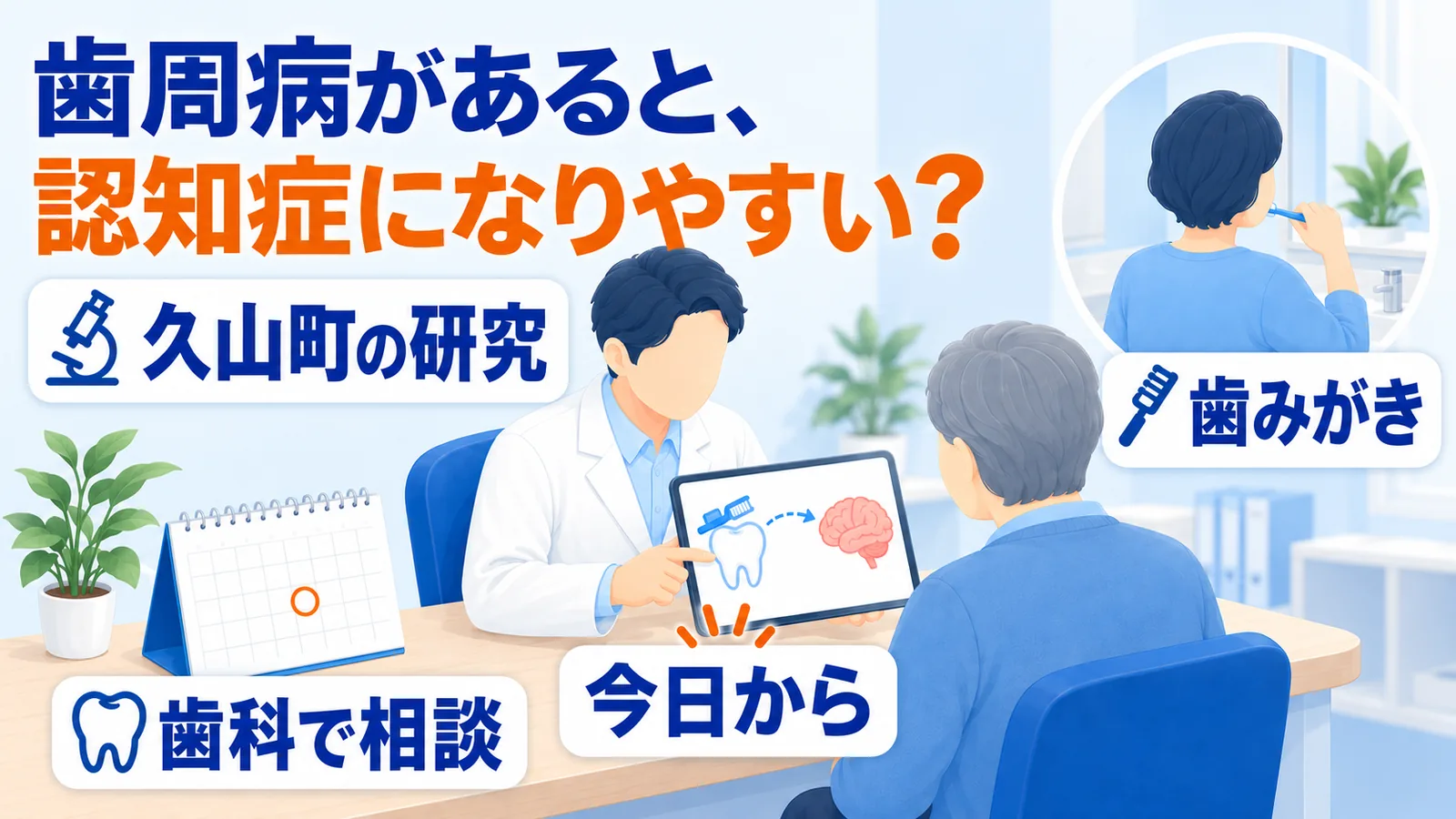 診察室の机をはさんで、白衣の医師が青いカーディガンの年配の患者に、タブレットに映した歯と脳の図を指しながら説明しているイラスト。タブレットの中では、歯ブラシを当てた歯から脳へ破線の矢印が伸びている。大きな見出しで「歯周病があると、」「認知症になりやすい？」、まわりに「久山町の研究」「歯みがき」「歯科で相談」「今日から」の4つのラベルが並び、机の上には予定に丸を付けたカレンダーが置かれている。右上の円形のカットでは、同じ患者が洗面所で歯をみがいている