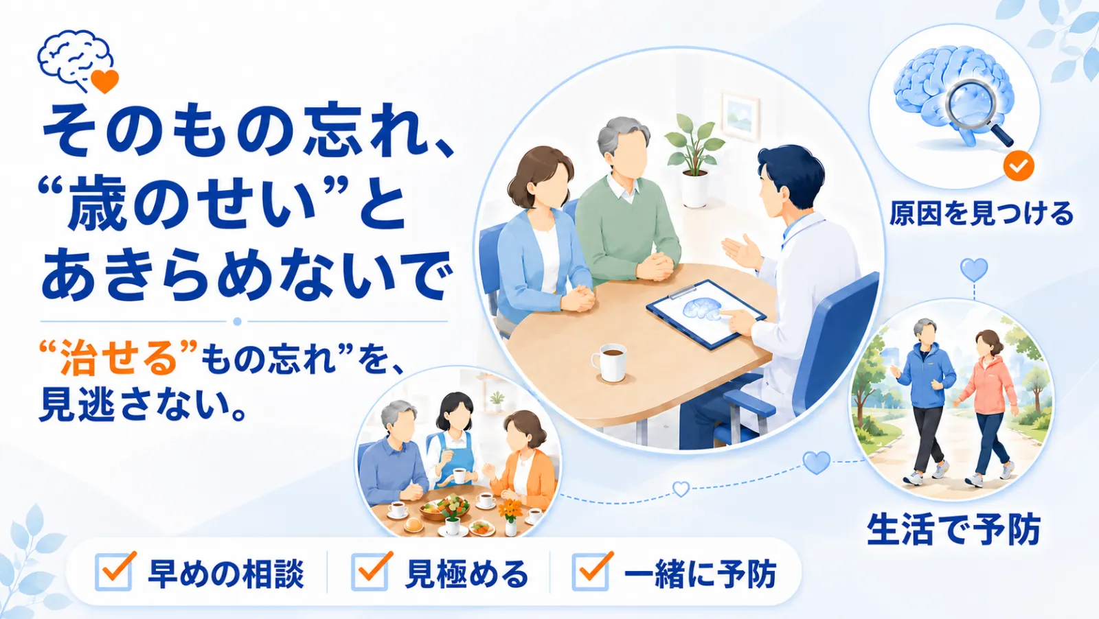 もの忘れ外来のページ冒頭イラスト。「そのもの忘れ、“歳のせい”とあきらめないで」「“治せる”もの忘れを、見逃さない。」の見出しとともに、本人とご家族が医師に和やかに相談する中心の場面、脳に虫眼鏡を当てて原因を見つける図、夫婦で散歩して生活で予防する場面、家族で食卓を囲む穏やかな日常を描き、早めの相談・見極める・一緒に予防の3つを示している。