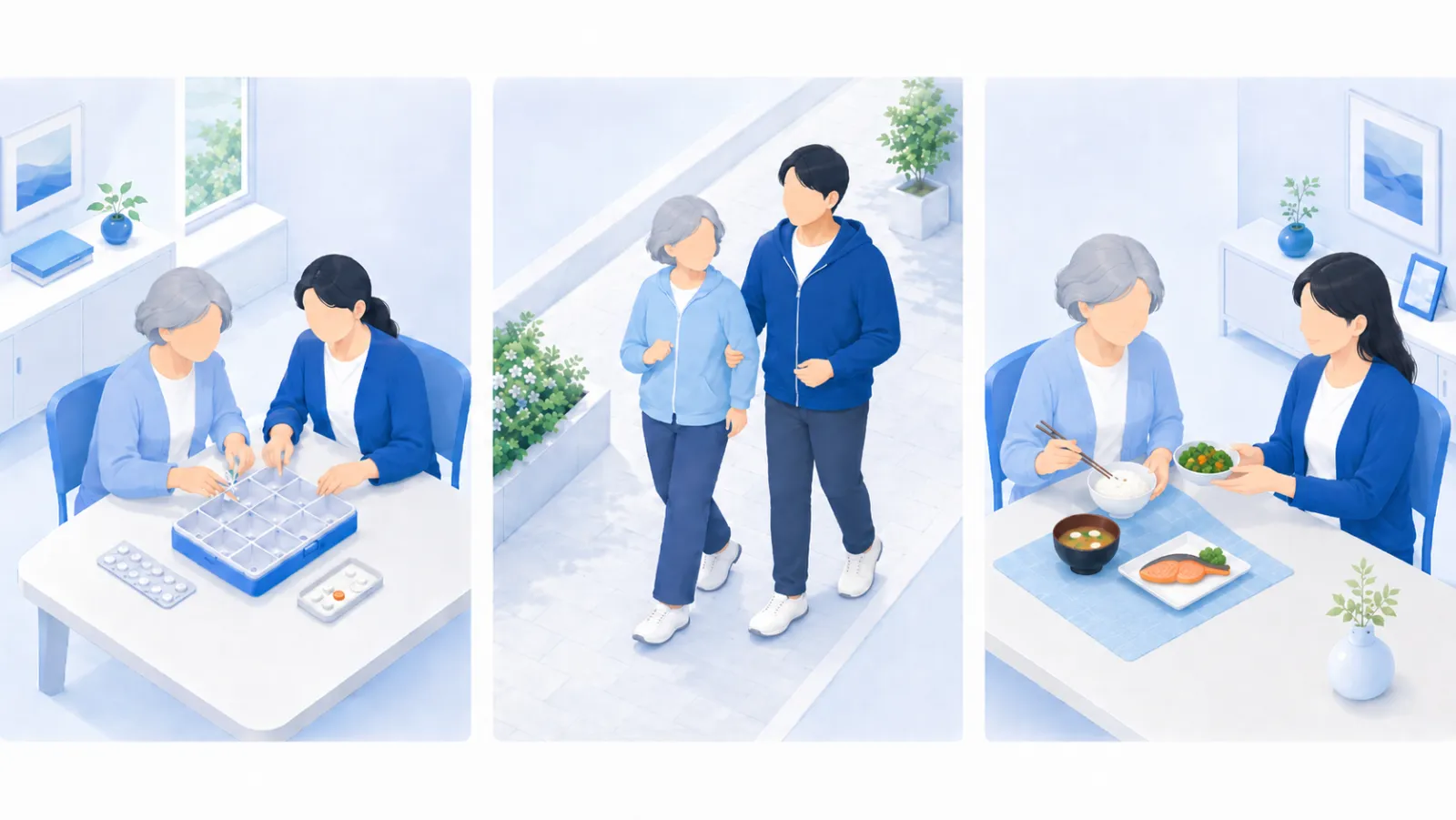 もの忘れの治療と生活サポートの3つの場面を並べたイラスト。ご家族と一緒にお薬カレンダーを整える、散歩などの軽い運動、バランスのよい食事。